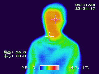 被験者Ｂ　普通のベルト　顔面　体温36℃