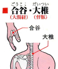 上咽頭炎 ツボ