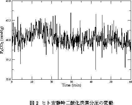 figure92 figure92